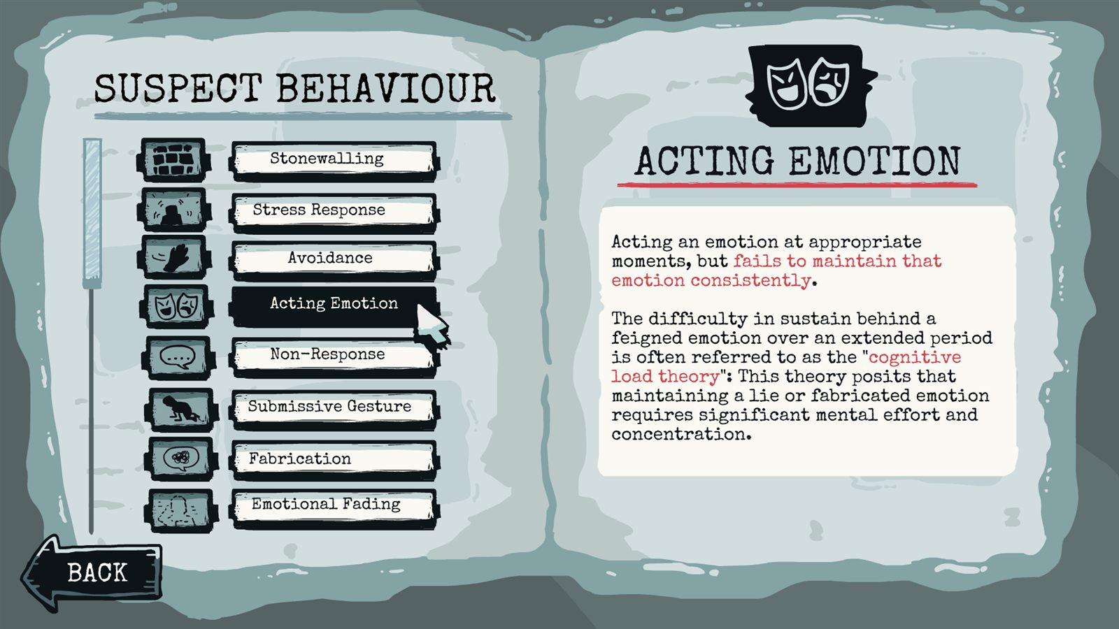 In-game casebook listing suspect behaviours, with 'Acting Emotion' selected and explained through cognitive load theory